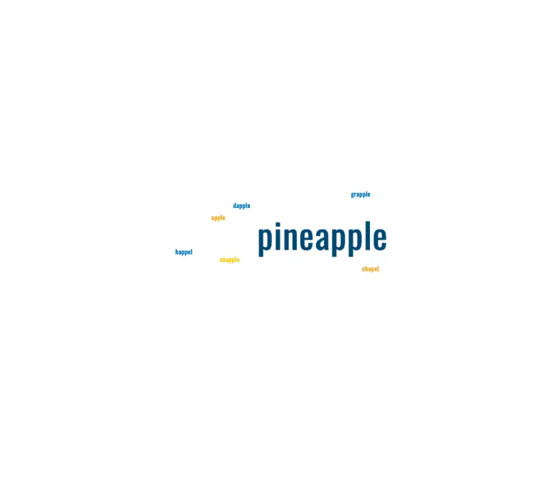 what rhymes with pineapple wordcloud
